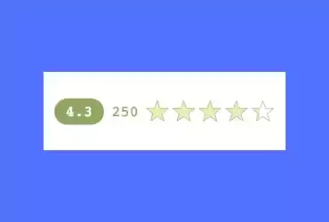 Como adicionar um sistema de classificação de 5 estrelas nas postagens do seu site WordPress